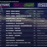 UCI 2025: 3 wydarzenia, które wstrząsnęły światem kolarstwa