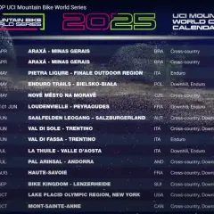 UCI 2025: 3 wydarzenia, które wstrząsnęły światem kolarstwa