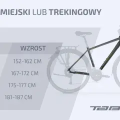 Jak dobrać rower do wzrostu i jeździć bezpiecznie: kompletny poradnik