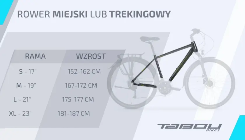 Jak zmierzyć ramę roweru - prosty sposób na idealne dopasowanie rozmiaru