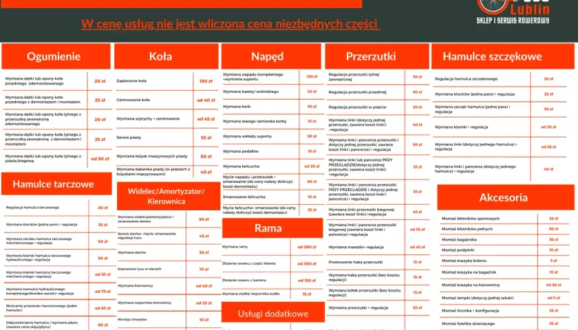 Ile kosztuje serwis roweru: kompletny cennik usług oraz przegląd cen