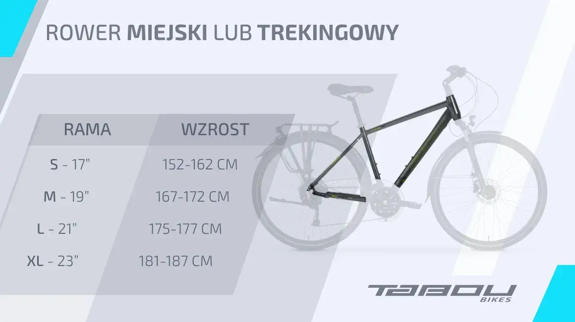 Jak zmierzyć ramę roweru - prosty sposób na idealne dopasowanie rozmiaru